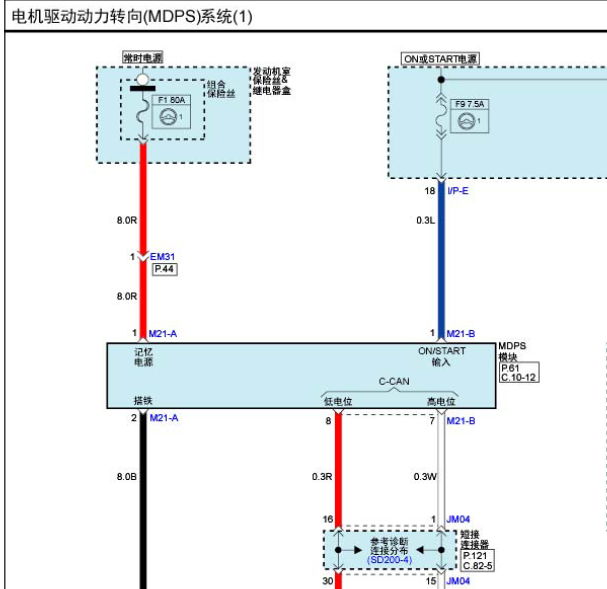 13年起亚索兰托转向系统电路图