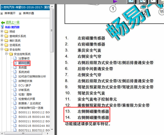 16年吉利帝豪GS气囊元件位置