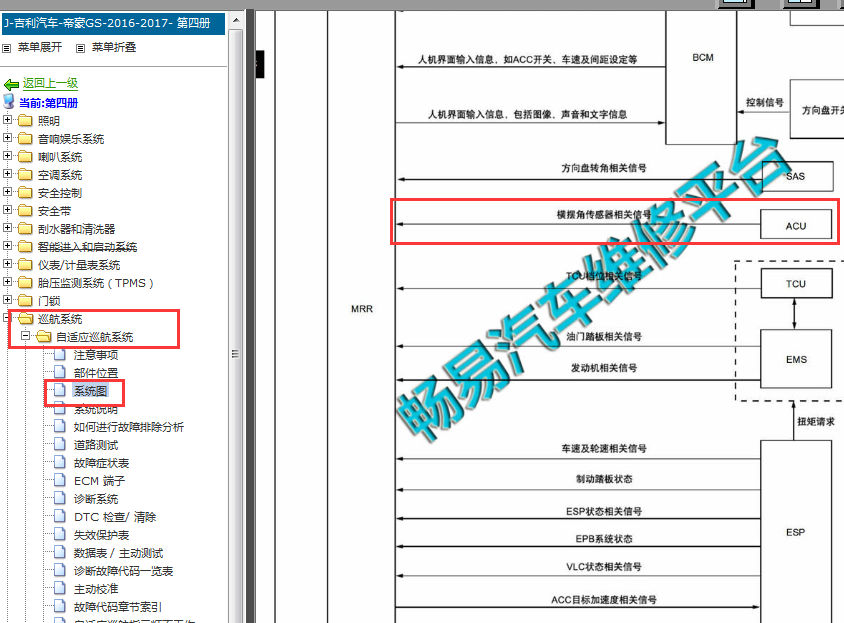 2016-2017年吉利帝豪GS横摆角传感器资料