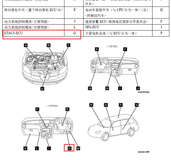 04年三菱欧蓝德控制单元位置