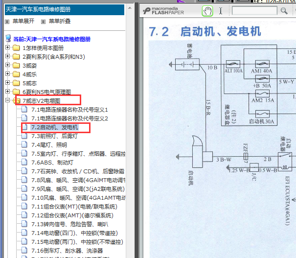 天津一汽威志V2电路图