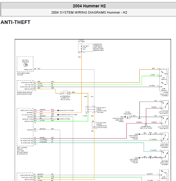 04年悍马H2防盗系统线路图