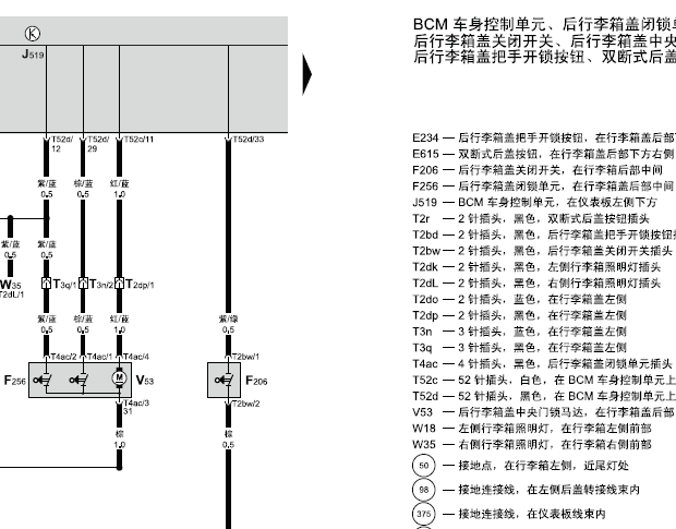 2010年斯柯达昊锐尾门电路图
