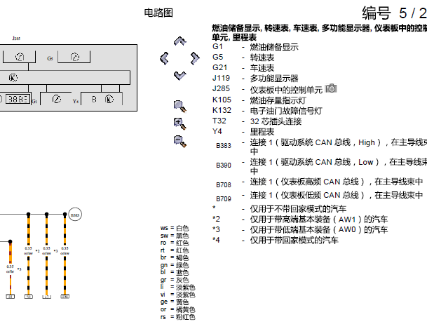 2015年大众捷达仪表电路图