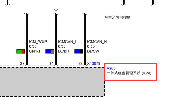 13年宝马X6底盘电脑线路图