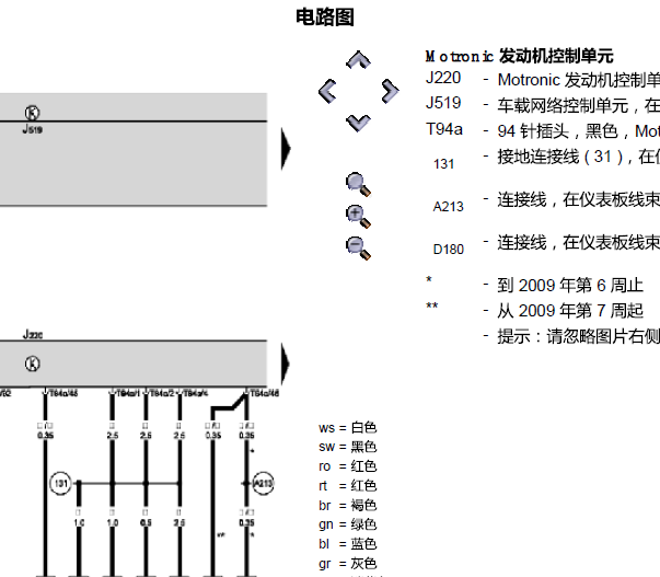 2008年斯柯达明锐发动机电路图