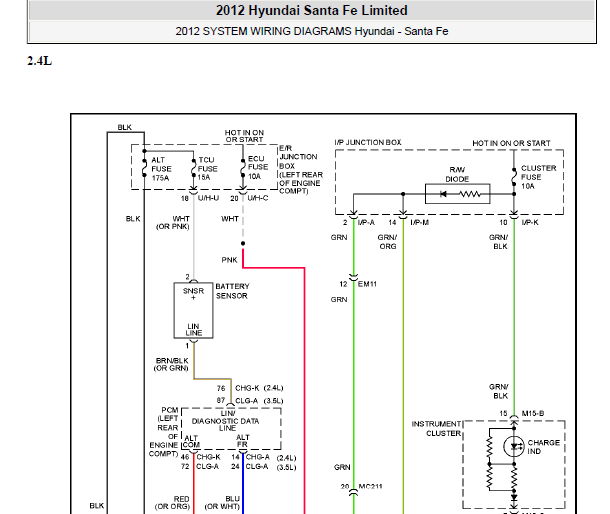 2012年现代圣达菲启动电路图