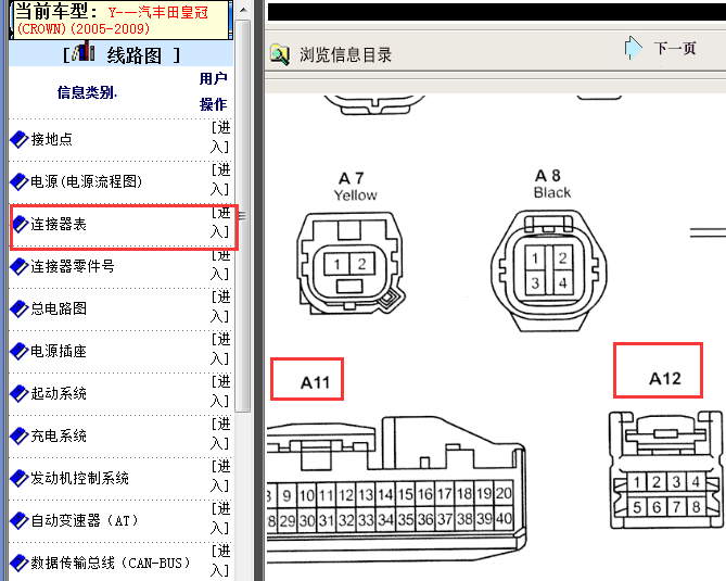 2005-2009年丰田皇冠空调针脚资料