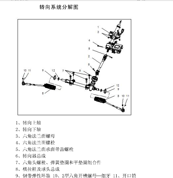 15年风光580转向系统维修手册