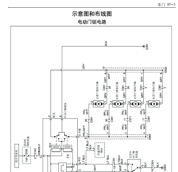 05年别克HRV门锁电路图