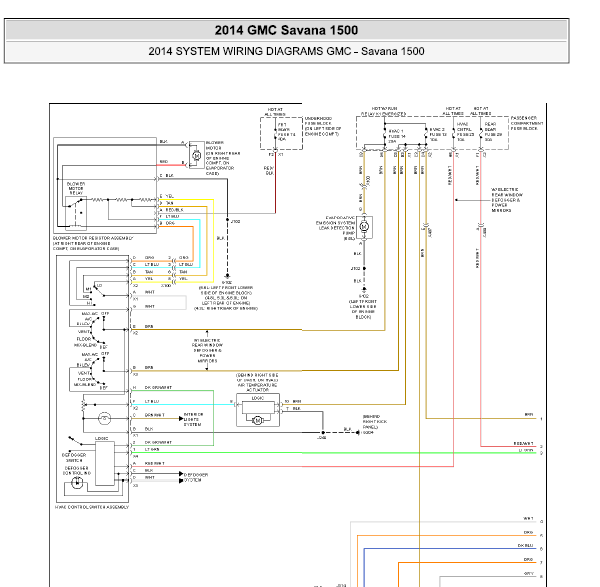 14年GMC萨瓦纳空调电路图