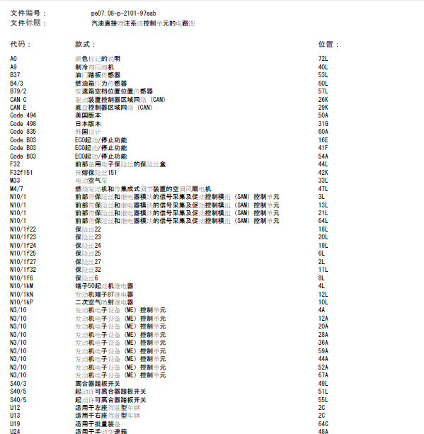 12年奔驰E200L发动机线路图