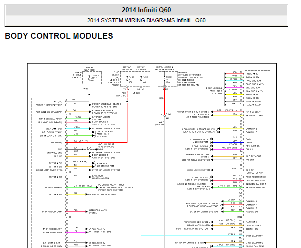 2014年英菲尼迪Q60车身电路图