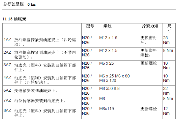 2014年宝马525LI 油底壳扭矩