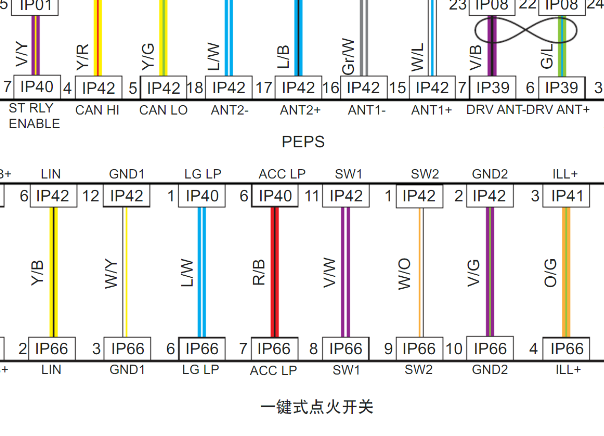 2015年吉利GX7 一键启动电路图