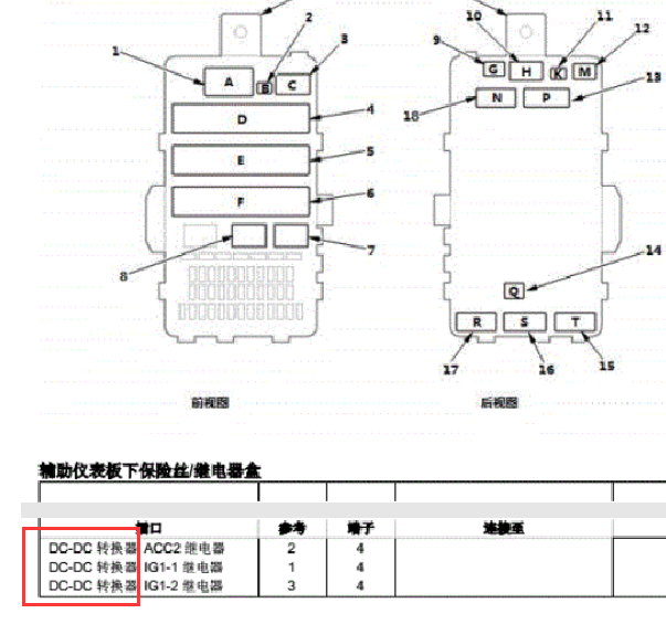 2015年本田思铂睿DC-DC转换器位置