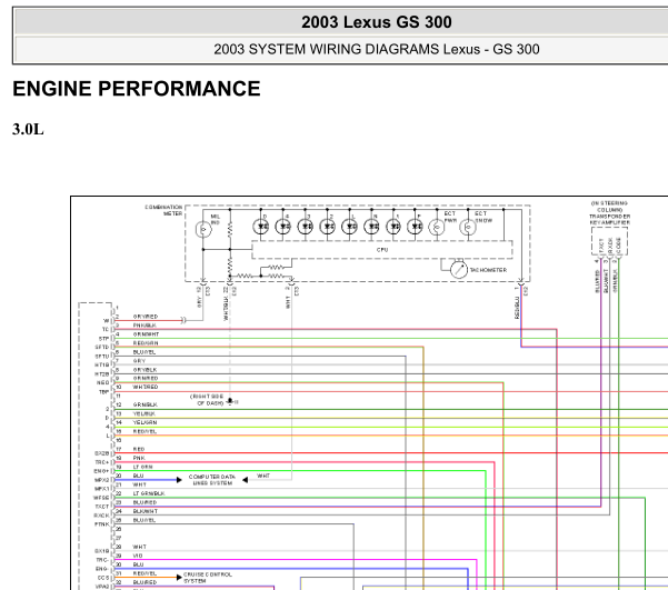 03年雷克萨斯GS300发动机电路图
