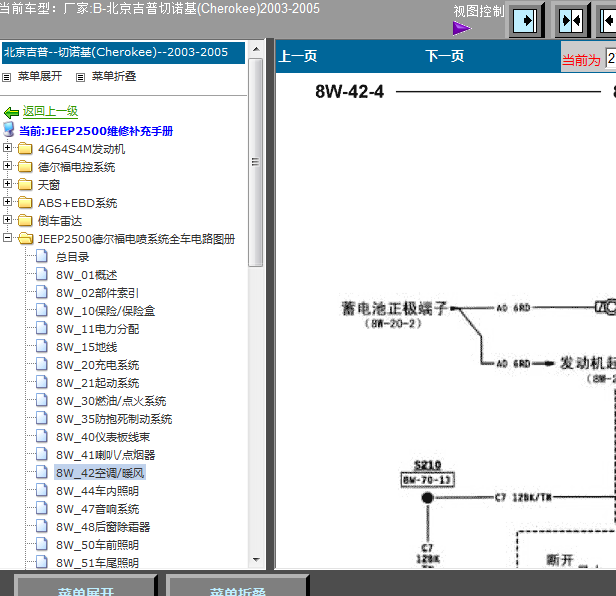 北京吉普切诺基电路图