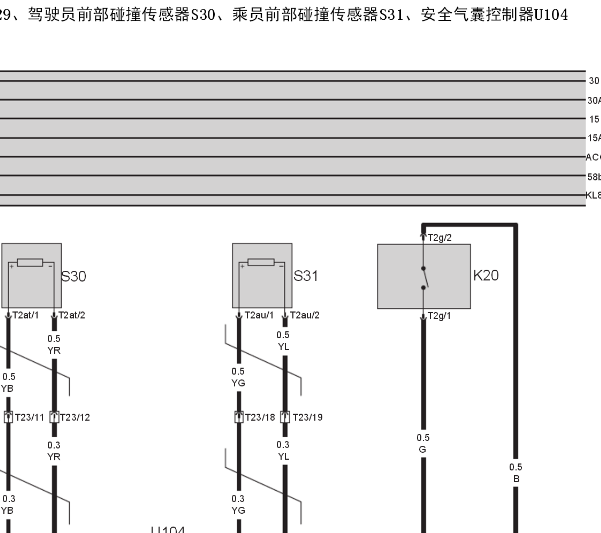 2016年绅宝D50气囊 电路图