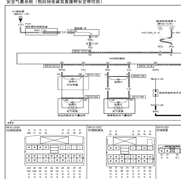 17年马自达CX-4气囊线路图