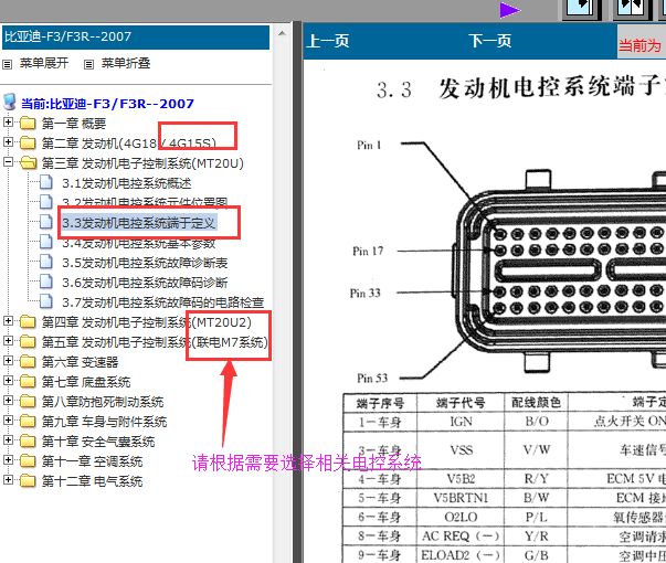 2007年比亚迪F3发动机针脚