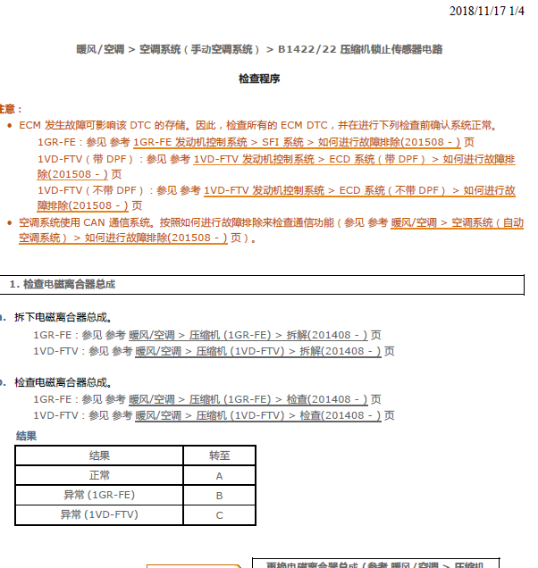12年凯美瑞B1422故障码资料