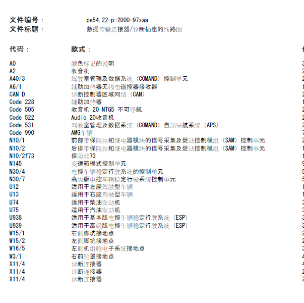 13年奔驰CLS300诊断线路图
