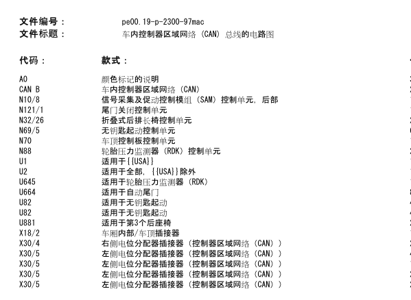 06年奔驰GL450CAN线路图