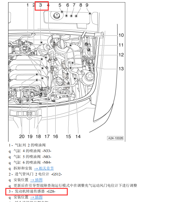 2007年奥迪A6L曲轴位置传感器位置 （发动机转速传感器）