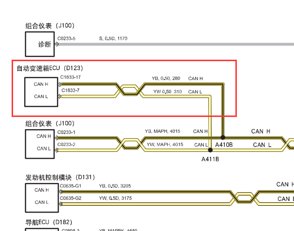 2009年荣威750CAN线电路图