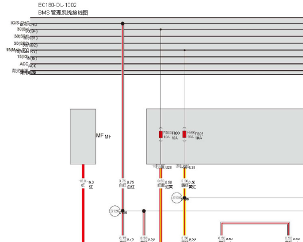 2017-2018年北汽新能源EC180 BMS电路图
