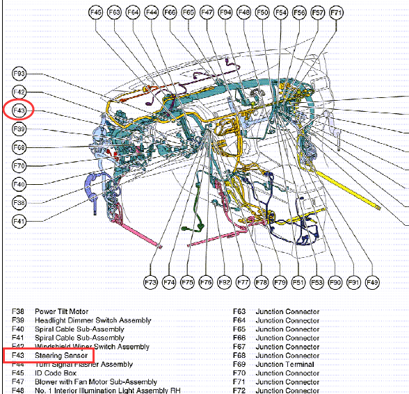 10年RX350转向系统模块位置