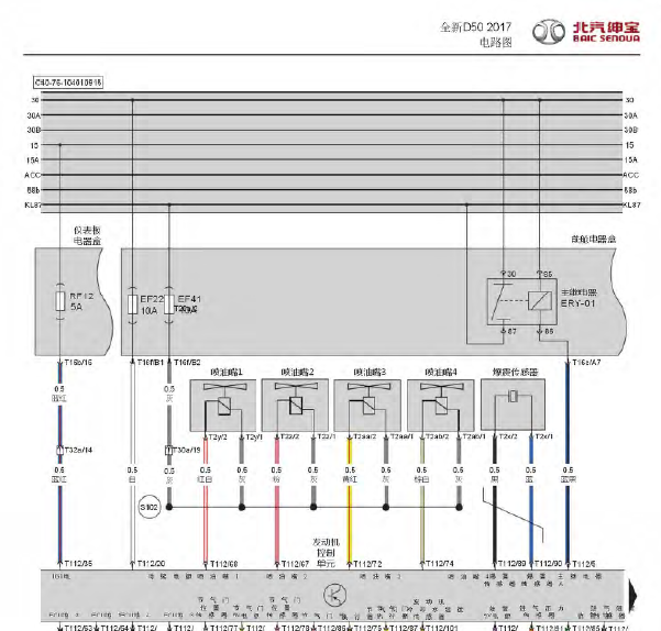 17年绅宝D50发动机电路图