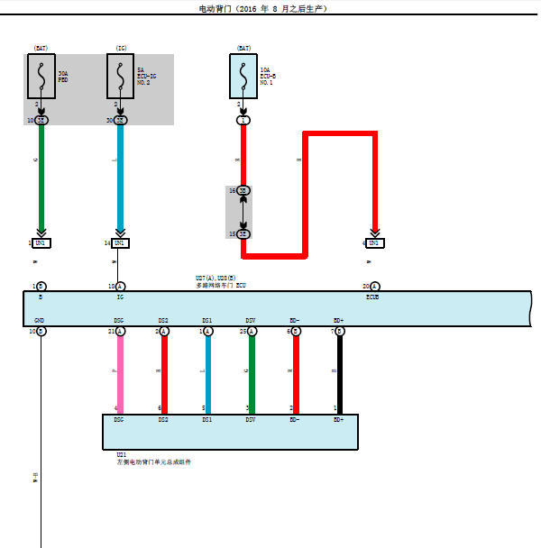 18年丰田RAV4后备箱线路图