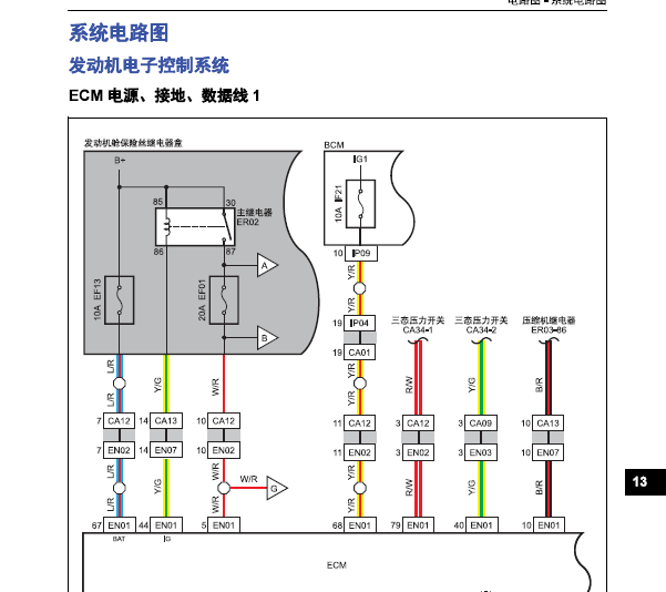 猎豹发动机电路图