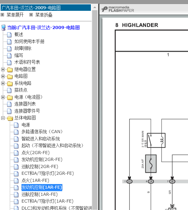 2009年丰田汉兰达1AR 发动机电路图