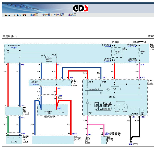 16年现代瑞纳变速箱线路图