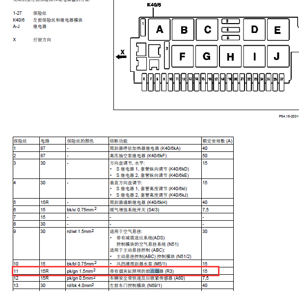 04年奔驰S350保险丝分布