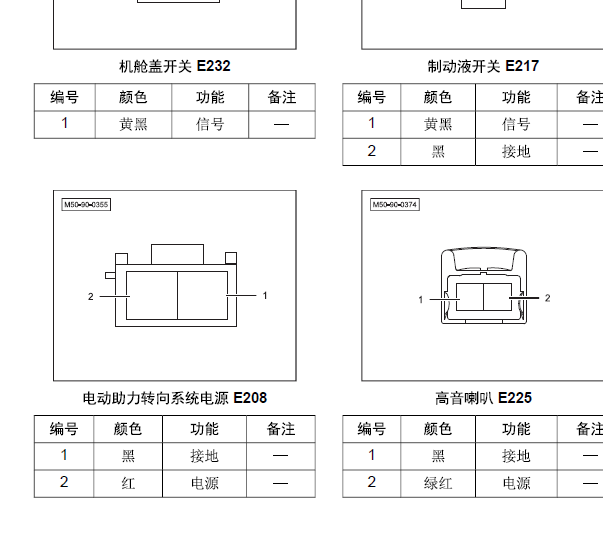 17年北汽M50F方向系统针脚图