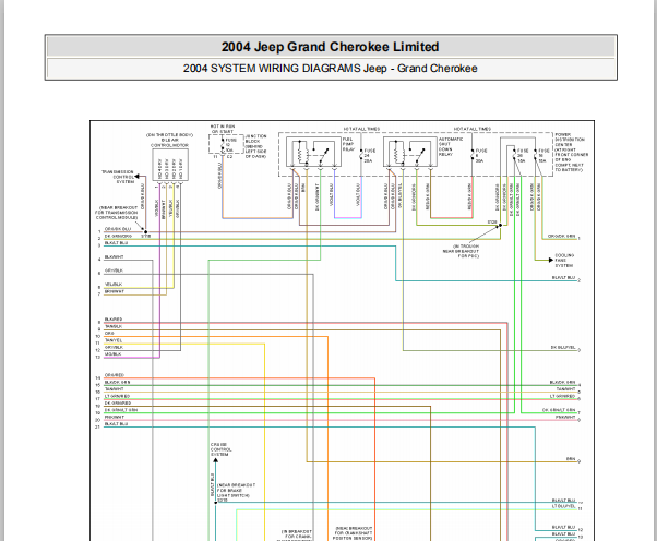 2004年吉普大切诺基发动机电路图