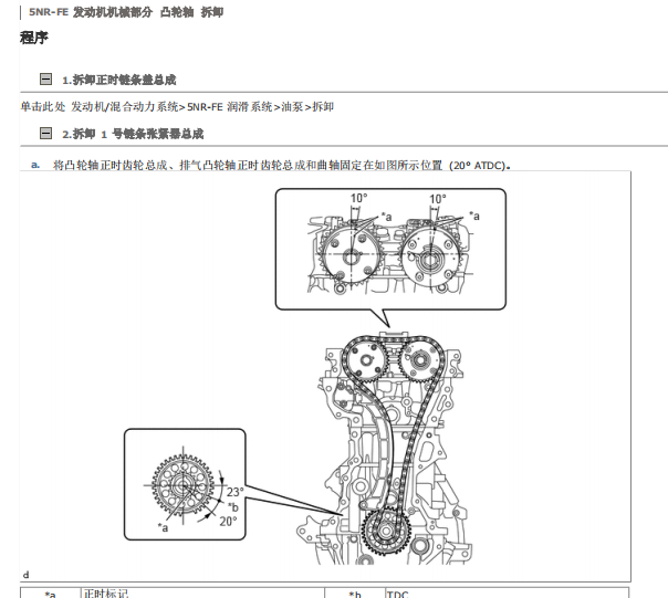 2015年丰田威驰发动机正时