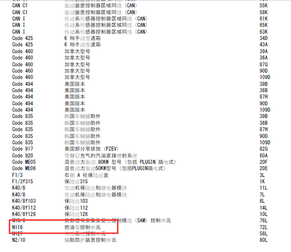 16年奔驰C200油泵控制线路图