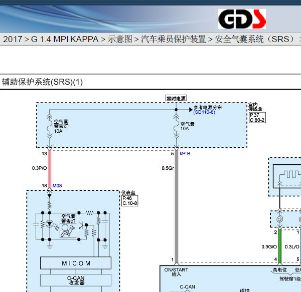 17年起亚K2气囊电路图