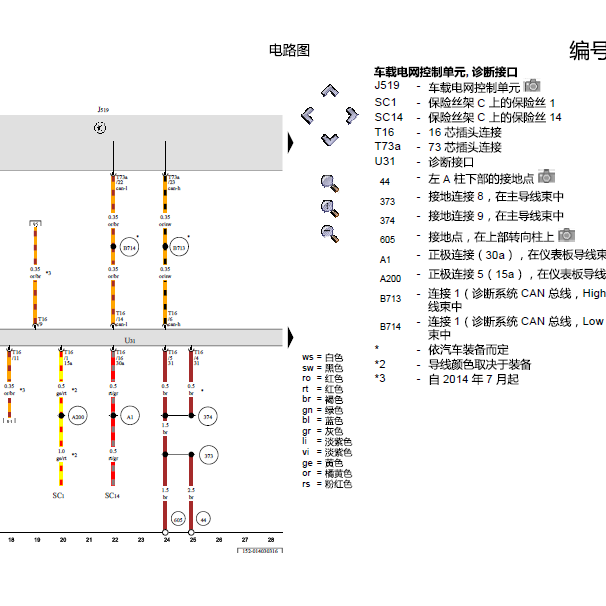 09年大众宝来通讯线路图