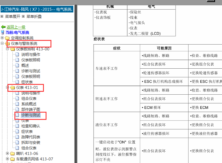 2015年陆风X7仪表诊断资料