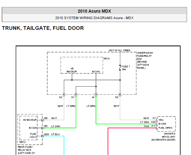 2010年讴歌MDX尾门电路图