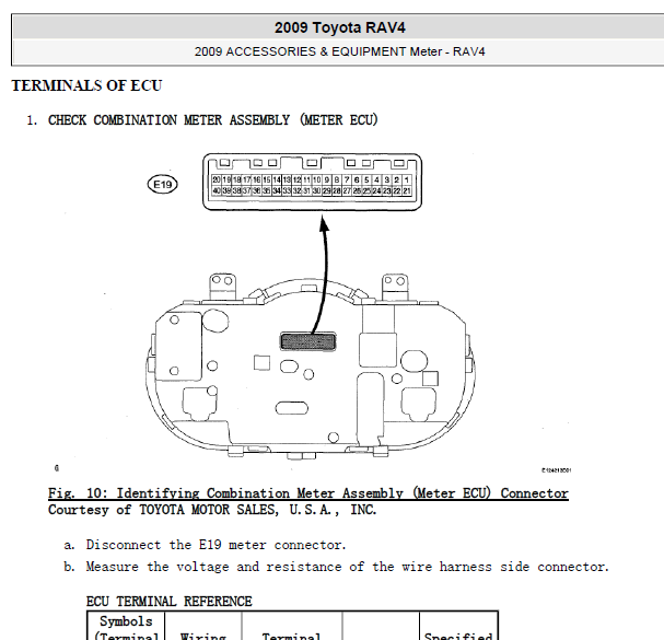 09年丰田RAV4仪表针脚定义图