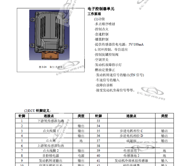12年长安星光4500发动机针脚