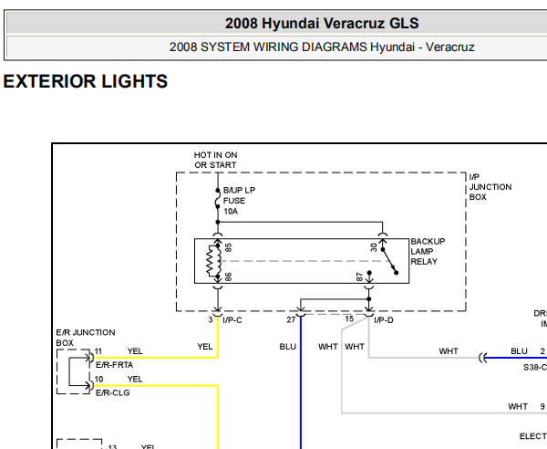 2008年现代维拉克斯灯光电路图