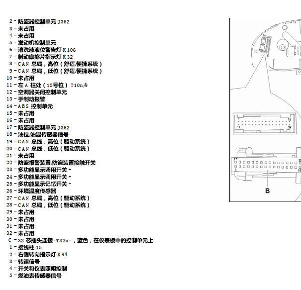 05年大众帕萨特仪表针脚